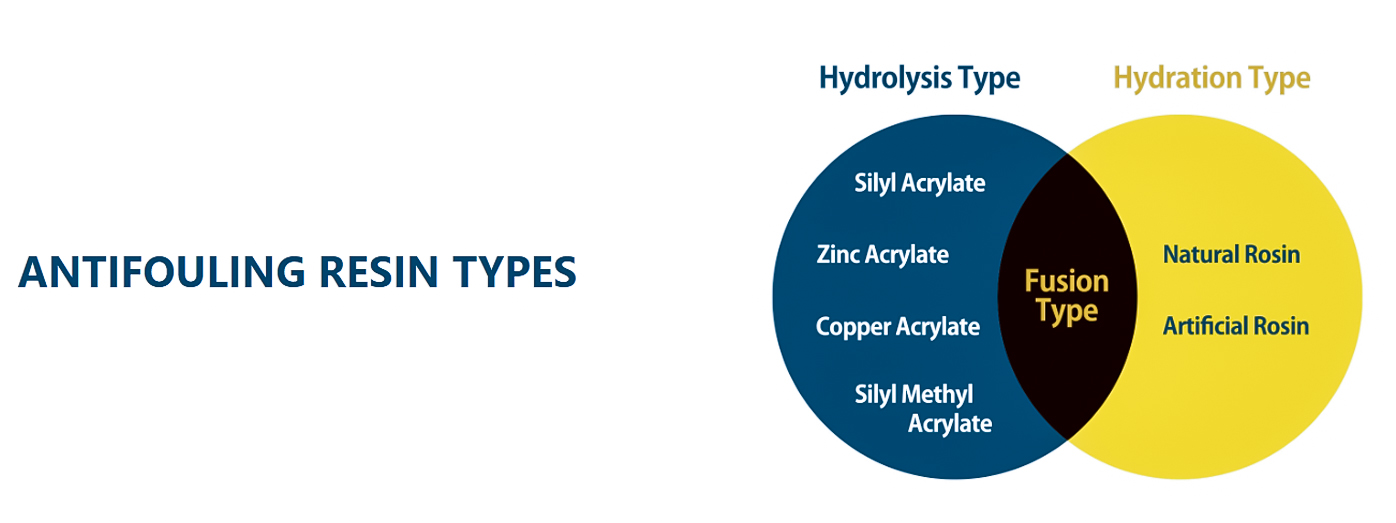 SEAJET 041 POSEIDON banner